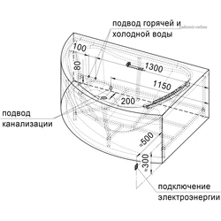 Андозаҳои джакузи барои акс кунҷи ванна