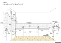 Height of sockets kitchen photo