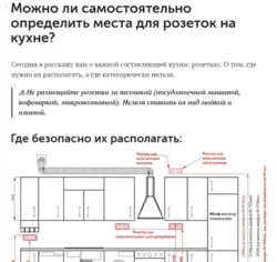 Баландии розеткаҳои ошхона акс