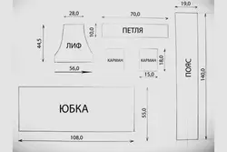 Photo of an apron pattern for the kitchen