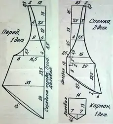 Фото выкройки фартука для кухни