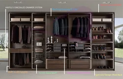 Modern wardrobes inside photo for the bedroom