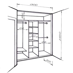 Гардэробныя Шафы Памеры Фота