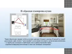 Правильное расположение кухни фото