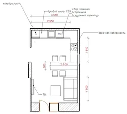 Планирование Интерьера Кухни Или Столовой