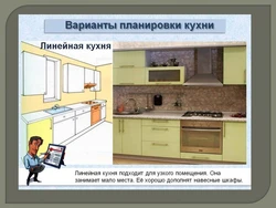 Mətbəxin və ya yeməkxananın daxili hissəsinin planlaşdırılması