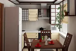 Категория Дизайн интерьера