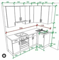 Oshxonaning ichki diagrammasi