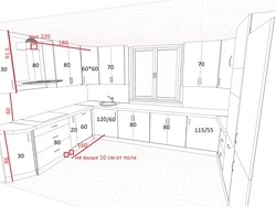 Oshxonaning ichki diagrammasi