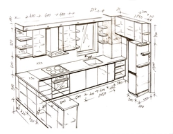 Kitchen design diagram with dimensions