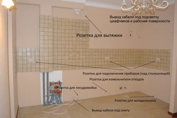 Расположение розеток на кухне фото над столешницей