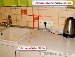Расположение розеток на кухне фото над столешницей