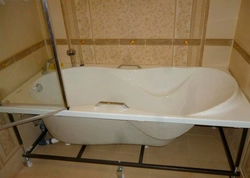 How to install a bathtub photo