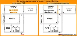 Təcrid olunmuş otaqlar mənzildəki fotoşəkilə bənzəyir