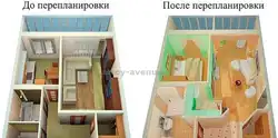 Isolated rooms are like a photo in an apartment