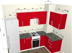 How to play around the corners of a kitchen design