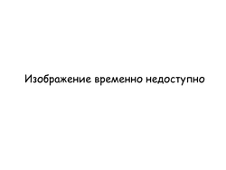 Презентация 5 Класс Интерьер Кухни