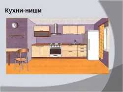 Kitchen design project using technology