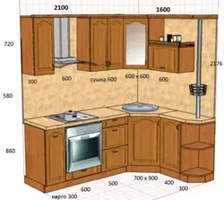 Kitchen project with corner sink with photo dimensions