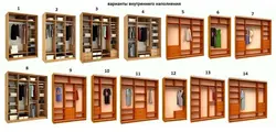 Наполнение шкафа купе в прихожую на 3 двери фото