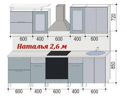 Kitchen dimensions standard photo