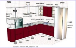 Андозаҳои ошхона акс стандартӣ