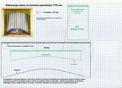 Bir arch fotoşəkili ilə mətbəx üçün pərdələri necə tikmək olar