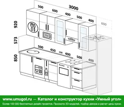 Кухня прамая 5 метраў дызайн з халадзільнікам