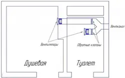 Категория Ванные комнаты