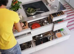 How to arrange everything correctly in the kitchen photo