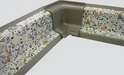 Плинтус для столешницы на кухне фото в интерьере