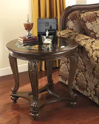 Coffee tables for living room photo