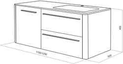 Categories 