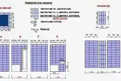 Дизайн ванны расчет плитки