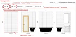 Дизайн ванны расчет плитки
