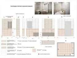 Bath Design Tile Calculation