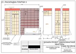 Категория Ванные комнаты