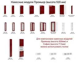 Интерьер Центр Кухни Модули