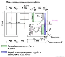 Ванна бөлмесінің суреттері