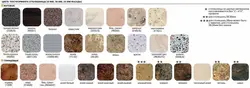 Рангҳои countertops ошхона хабарнигори бо номҳои