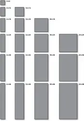 Bathroom tile size photo