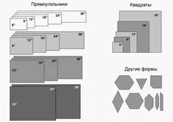 Размер кафельной плитки для ванной фото