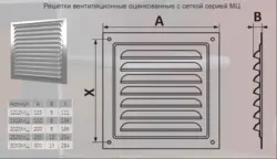 How To Properly Install A Grate On The Hood In The Kitchen Photo