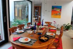Mətbəx fotoşəkili üçün rəsmlər feng shui