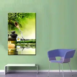 Oshxona fotosurati feng shui uchun rasmlar