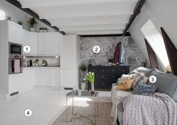 Oshxonaning ichki qismi 36 m²