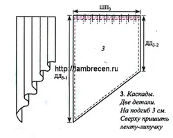 Sew short curtains for the kitchen with your own hands, sample photos