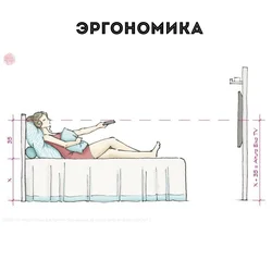 Высота Телевизора В Спальне На Стене Фото