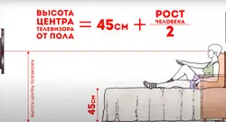 Высота телевизора в спальне на стене фото