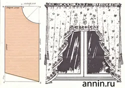 Sew short curtains for the kitchen photo